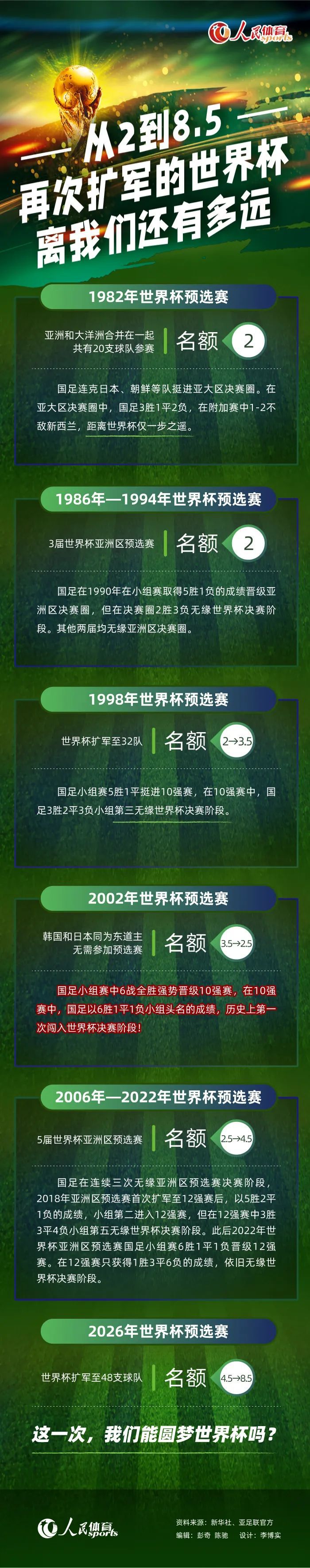 看来，自己在金陵与萧初然结婚的时候，龙困浅滩的困局就已经形成了。